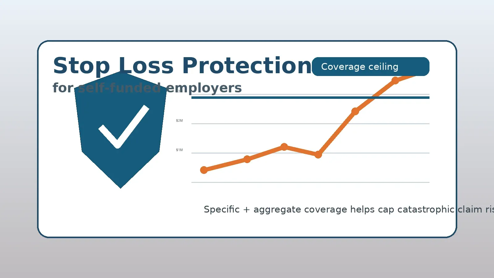 Stop Loss Insurance: A Strategic Guide for 2026